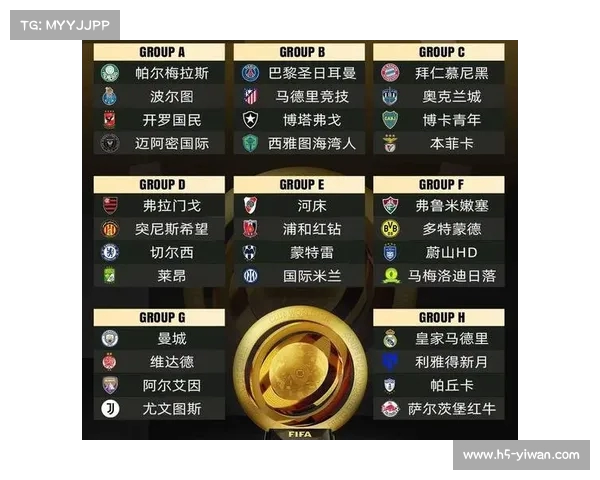 国际足联宣布2025新版世俱杯奖金池达到惊人10亿美元引发热议