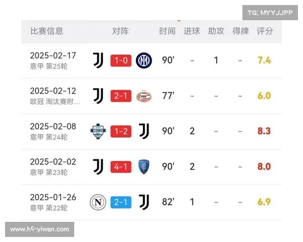 那不勒斯欧冠出局导致尤文赢得2025年世俱杯参赛资格的深远影响