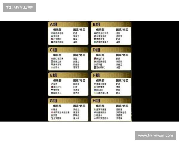 2025年世俱杯赛程曝光，深入分析各大球队买球前景与投注策略